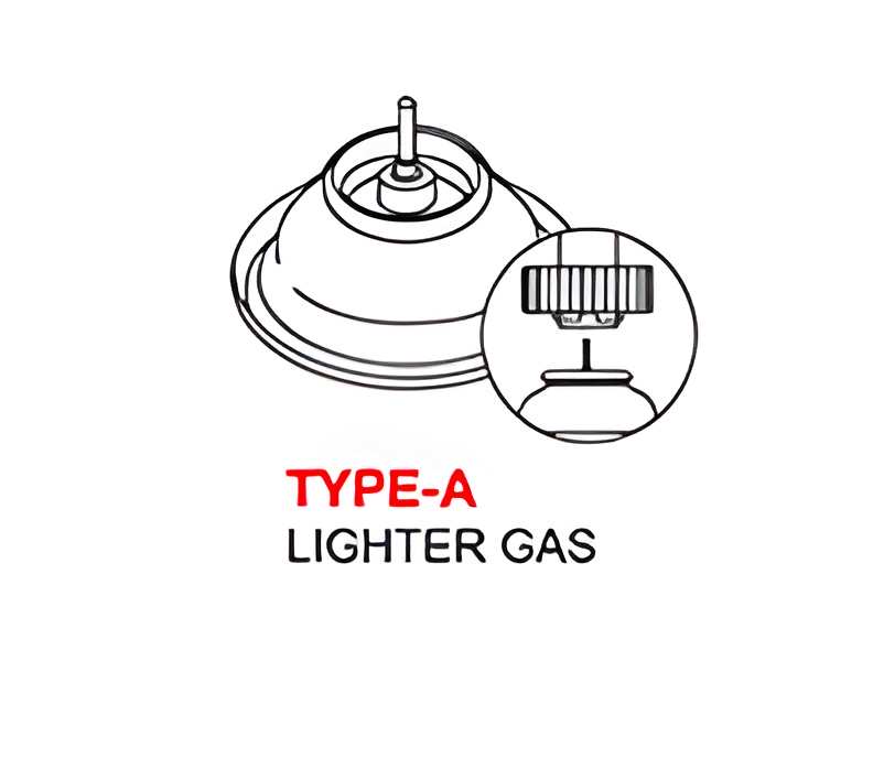 Hình ảnh 5 của mặt hàng Súng bán keo gas butan LICOTA TEA-51016