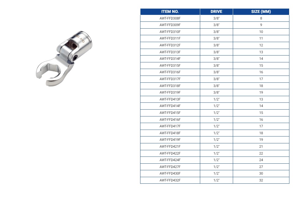 Hình ảnh 3 của mặt hàng Đầu cờ lê lực miệng hở 1/2" 32mm LICOTA