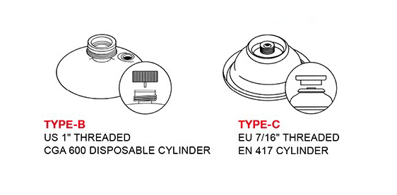 Hình ảnh 2 của mặt hàng Đèn khò hàn ống thép không gỉ LICOTA TEA-52003C