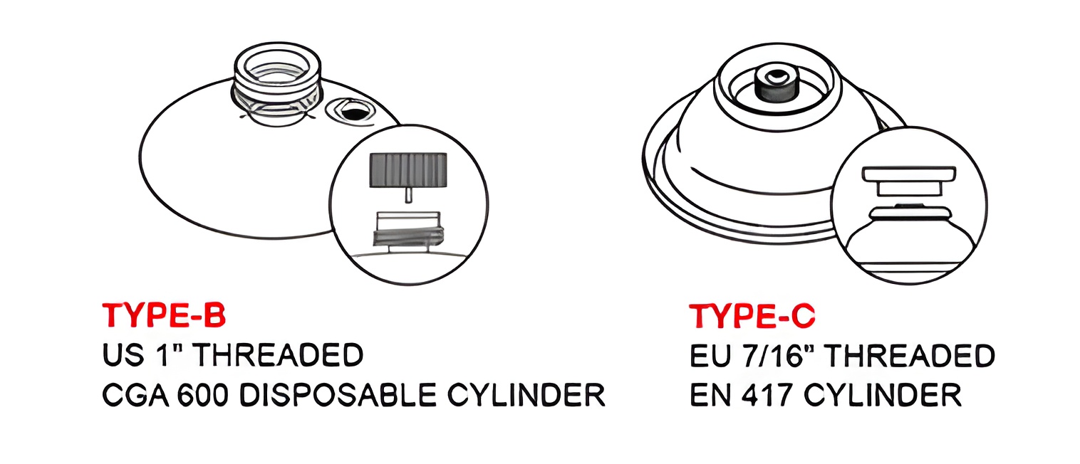 Hình ảnh 7 của mặt hàng Đèn khò hàn ống thép không gỉ LICOTA TEA-52006C