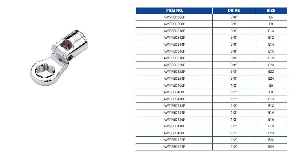 Hình ảnh 3 của mặt hàng Đầu vòng lắc léo hình sao 1/2" E20 cho cờ lê tự động LICOTA