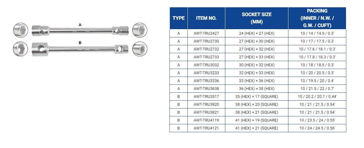 Hình ảnh 3 của mặt hàng Cờ lê 2 đầu tuýp lục giác cho xe tải 32x33mm LICOTA