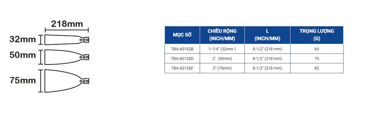 Hình ảnh 2 của mặt hàng Sủi sơn lưỡi 32mm LICOTA TBA-60152B