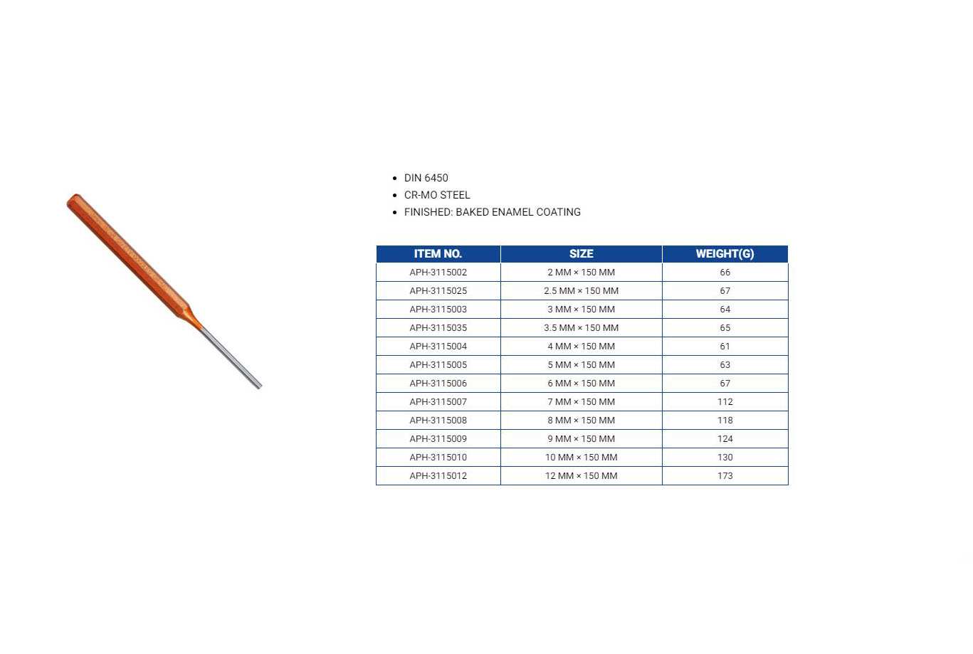 Hình ảnh 8 của mặt hàng Mũi đột 2.5x150mm LICOTA