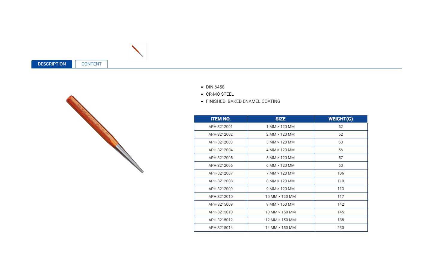 Hình ảnh 9 của mặt hàng Mũi đục lỗ côn 2x120mm LICOTA