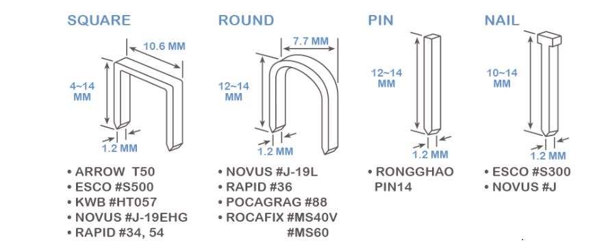 Hình ảnh 6 của mặt hàng Súng băn ghim và 800 ghim dập (4 loại ) LICOTA ANG-0004