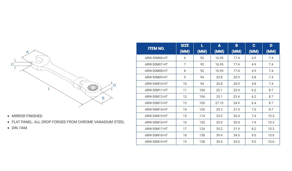 Hình ảnh 11 của mặt hàng Cờ lê vòng miệng tự động lắc léo 15mm LICOTA