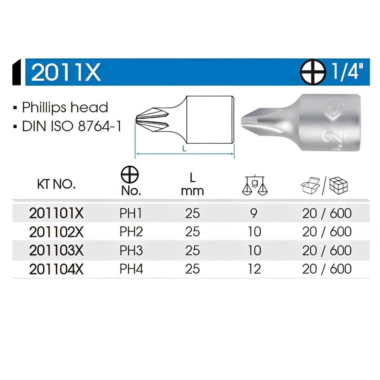 Hình ảnh 5 của mặt hàng Đầu tuýp 1/4 inch bit mũi bake PH1X25mm Kingtony 201101X