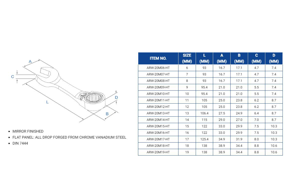 Hình ảnh 7 của mặt hàng Cờ lê vòng miệng tự động đảo chiều 19mm LICOTA