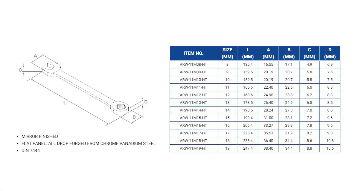 Hình ảnh 11 của mặt hàng Bộ 12 cờ lê vòng miệng tự động 8-19mm LICOTA