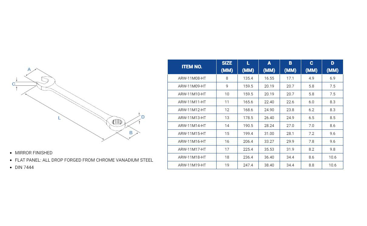 Hình ảnh 9 của mặt hàng Bộ 16 cờ lê vòng miệng tự động 8-19mm LICOTA