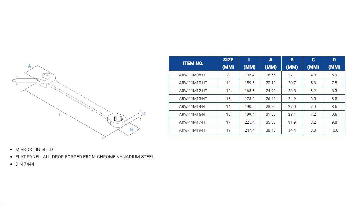 Hình ảnh 11 của mặt hàng Bộ 8 cờ lê vòng miệng tự động 8-19mm LICOTA