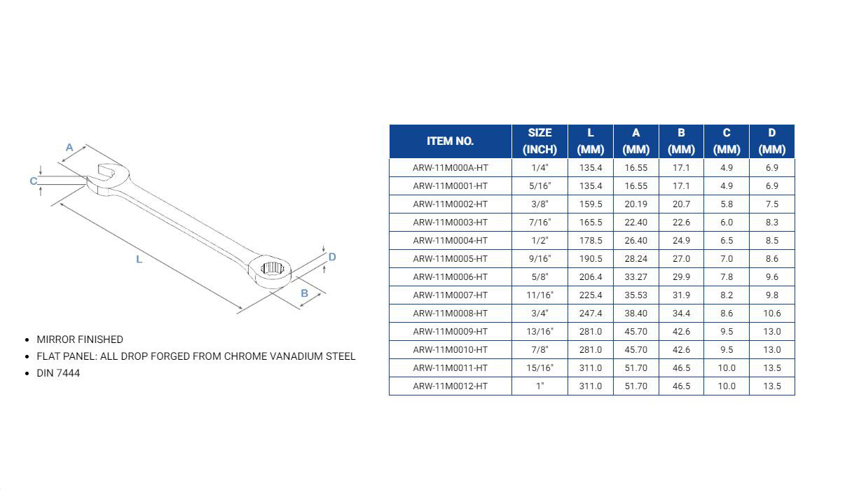 Hình ảnh 13 của mặt hàng Bộ 13 cờ lê vòng miệng tự động 1/4" - 1" LICOTA