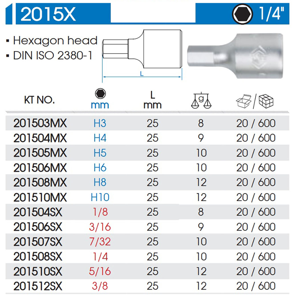 Hình ảnh 5 của mặt hàng Đầu tuýp 1/4 inch bit mũi lục giác H10x25mm Kingtony 201510MX