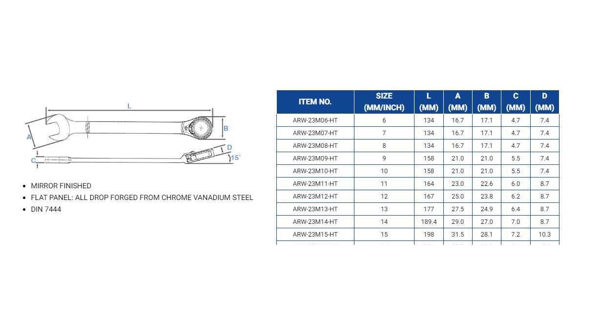 Hình ảnh 13 của mặt hàng Cờ lê vòng miệng tự động đảo chiều 15/16" LICOTA