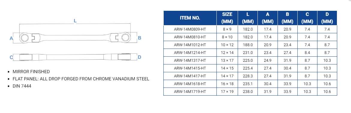 Hình ảnh 2 của mặt hàng Cờ lê 2 đầu vòng tự động lắc léo 14x17mm LICOTA