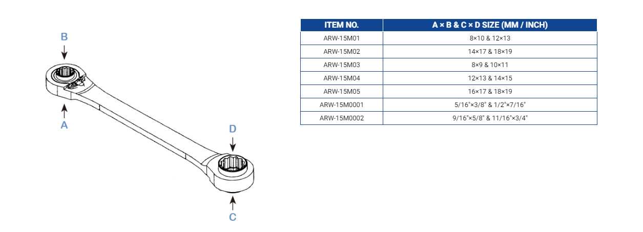 Hình ảnh 2 của mặt hàng Cờ lê tự động 4 trong 1 (14×17mm & 18×19mm) LICOTA