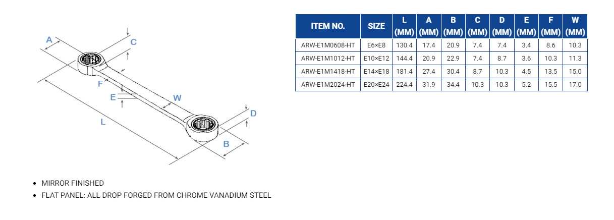 Hình ảnh 2 của mặt hàng Cờ lê 2 đầu vòng sao tự động E20×E24 LICOTA