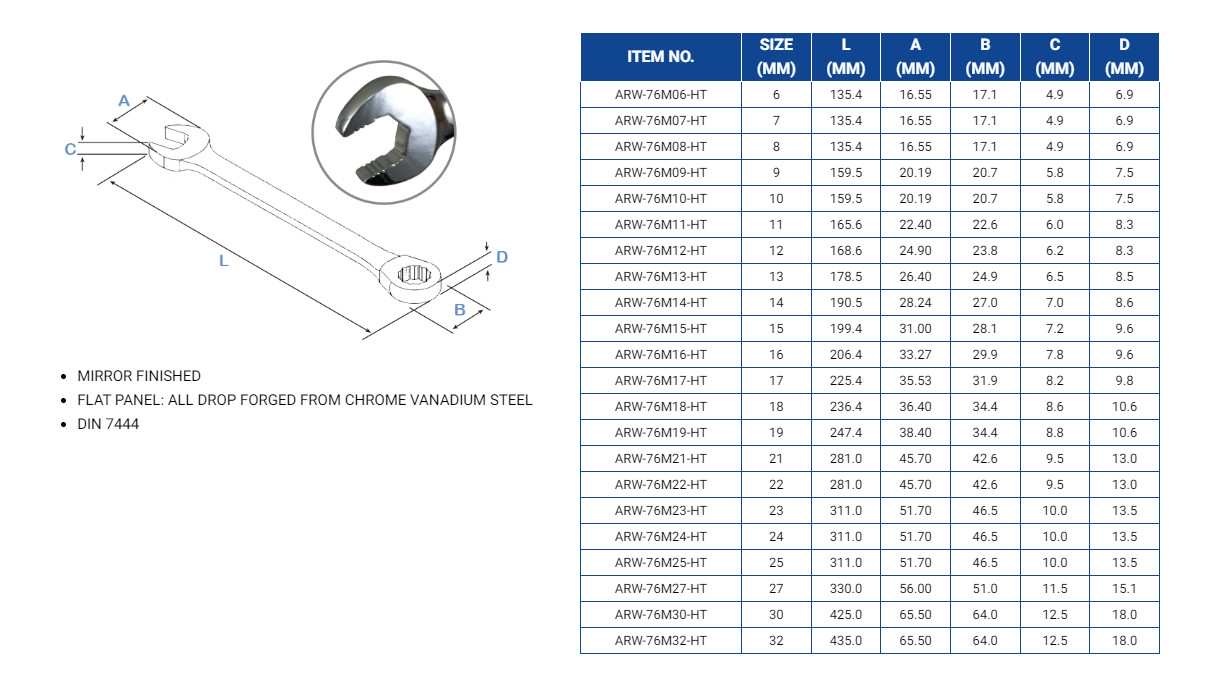 Hình ảnh 4 của mặt hàng Cờ lê vòng miệng tự động 32mm LICOTA