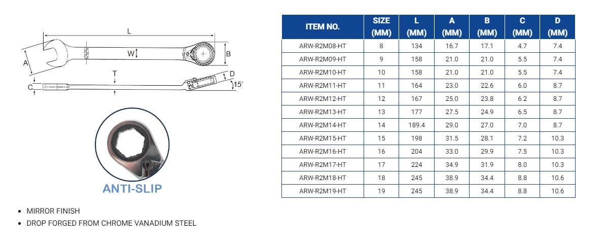 Hình ảnh 6 của mặt hàng Cờ lê vòng miệng đảo chiều chống trượt 15mm LICOTA