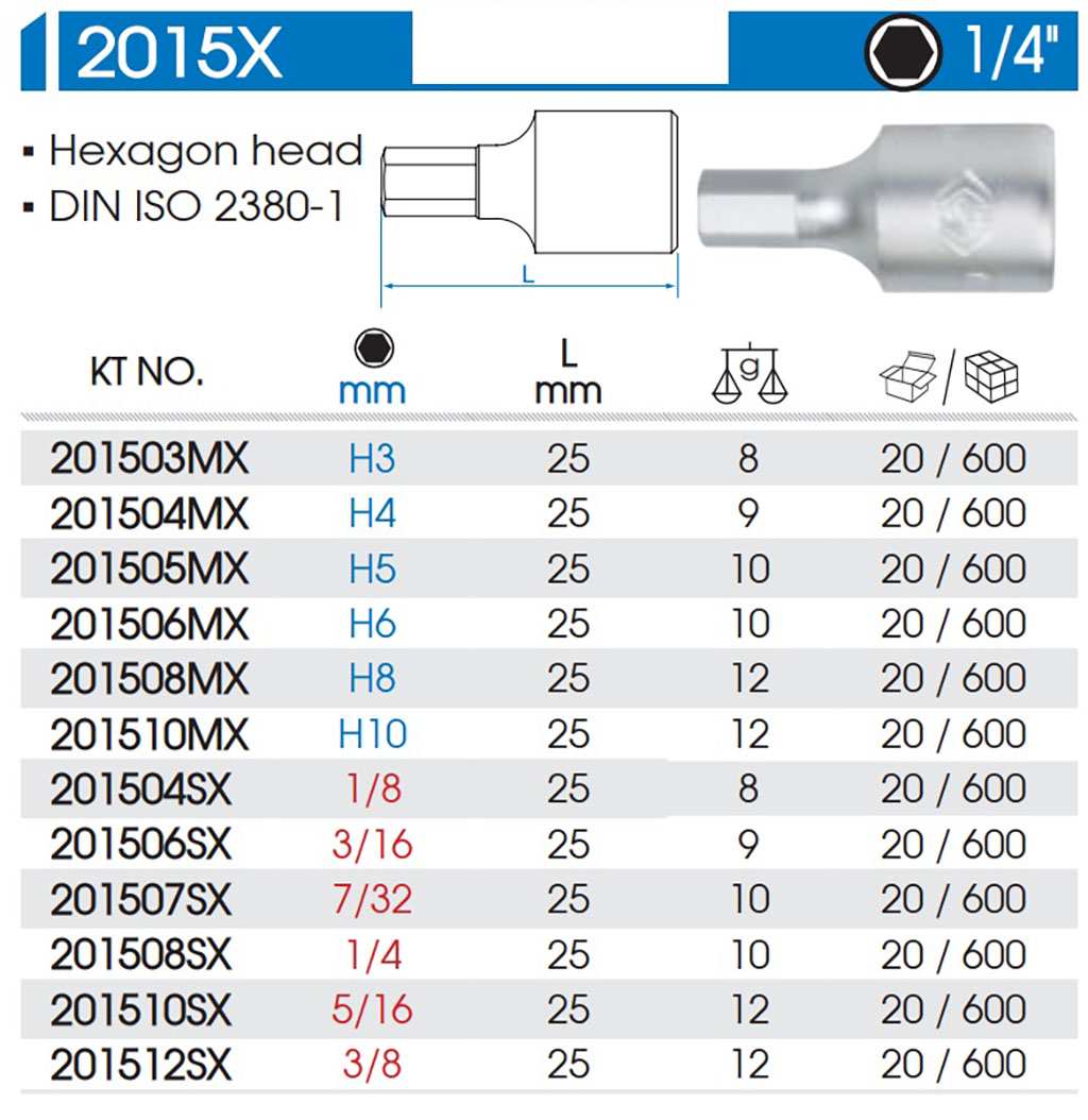 Hình ảnh 7 của mặt hàng Đầu tuýp mũi lục giác 1/4 inch cách điện 1000V H6 Kingtony 2035VE06