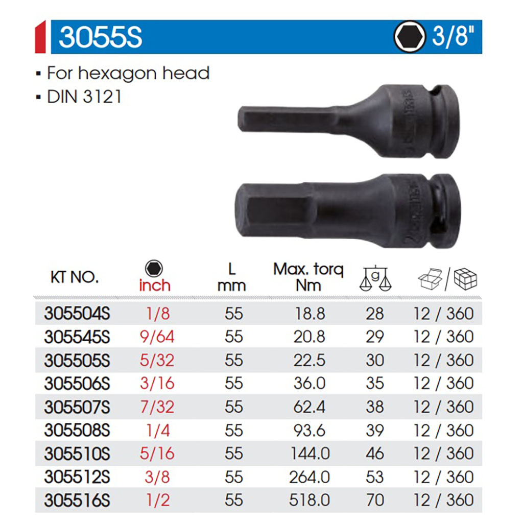 Hình ảnh 4 của mặt hàng Đầu tuýp lục giác đen 3/8"x1/4" Kingtony 305508S