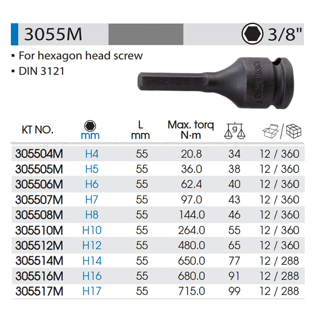 Hình ảnh 5 của mặt hàng Đầu tuýp mũi lục giác 3/8” H10 Kingtony 305510M