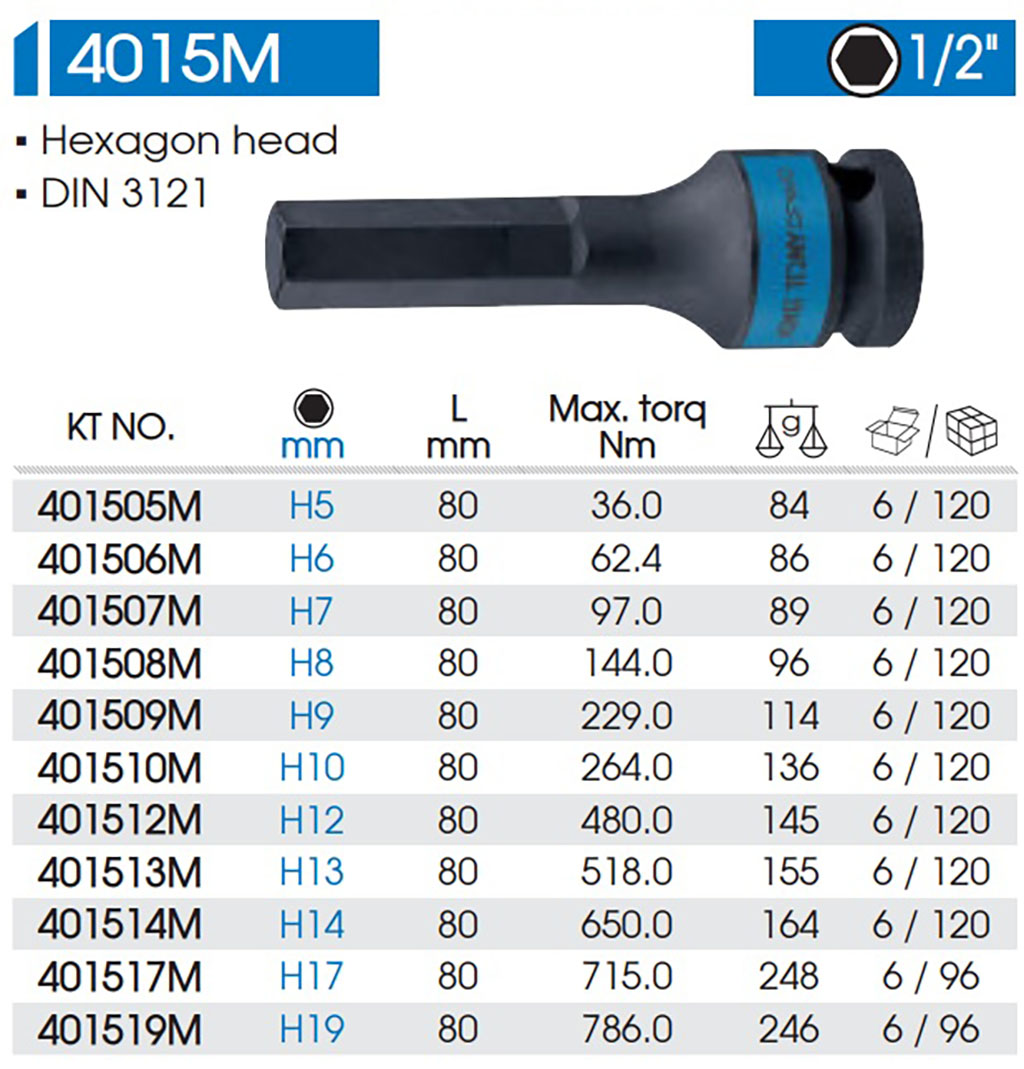 Hình ảnh 5 của mặt hàng Đầu tuýp đen 1/2" lục giác H5 Kingtony 401505M