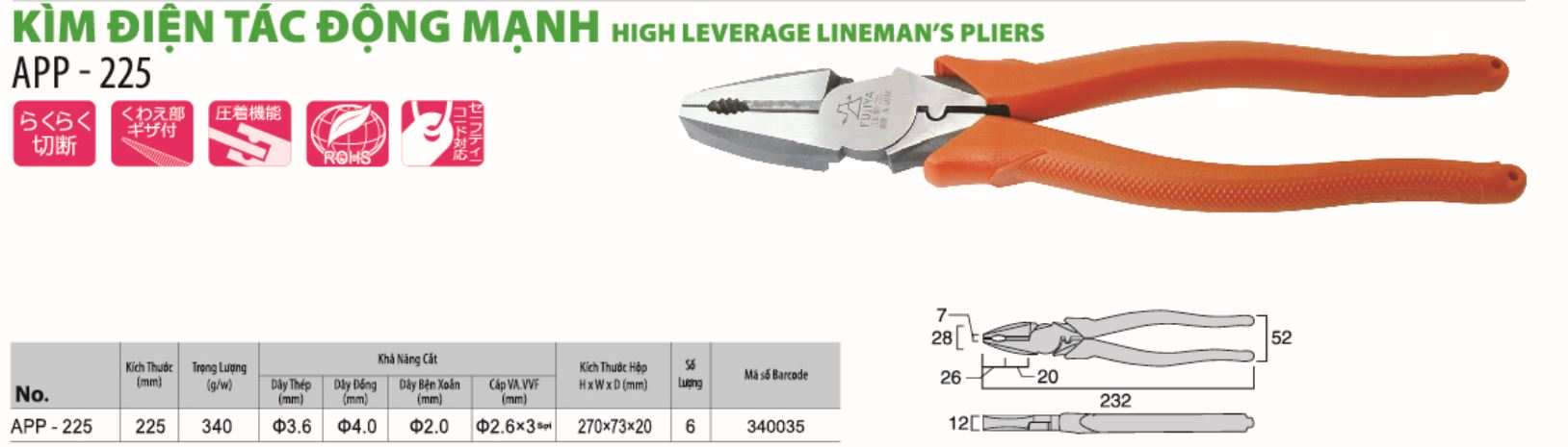 Hình ảnh 1 của mặt hàng Kìm điện tác động mạnh 225mm Fujiya APP-225