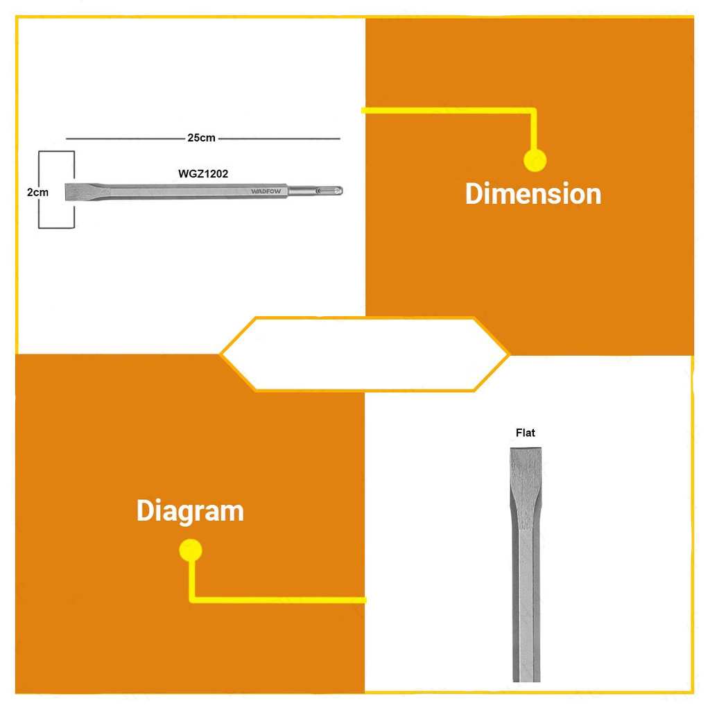 Hình ảnh 8 của mặt hàng Mũi đục dẹp đuôi gài 14x250x20mm Wadfow WGZ1202