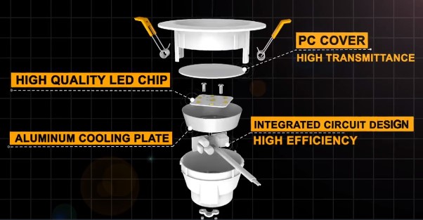 Hình ảnh 19 của mặt hàng Đèn Downlight