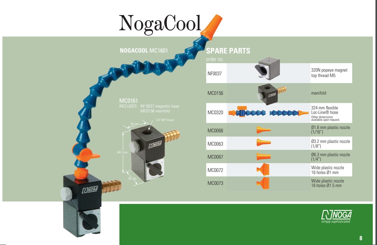 Hình ảnh 2 của mặt hàng Hệ thống tưới nguội Noga