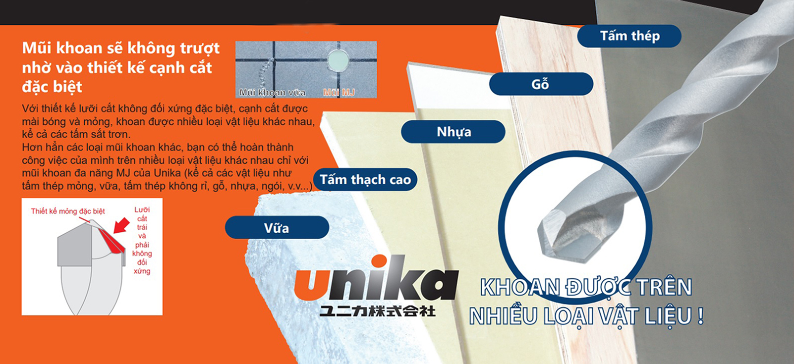 Hình ảnh 2 của mặt hàng Mũi khoan đa năng chuôi lục Ø8.5mm UNIKA MJ dài 115mm