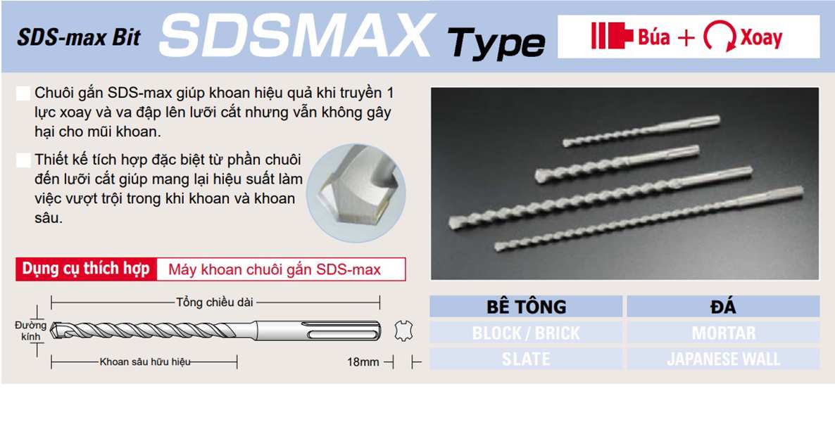 Hình ảnh 2 của mặt hàng Mũi khoan bê tông dài chuôi gài SDS-max Ø14.0mm Unika SDSMax 540mm
