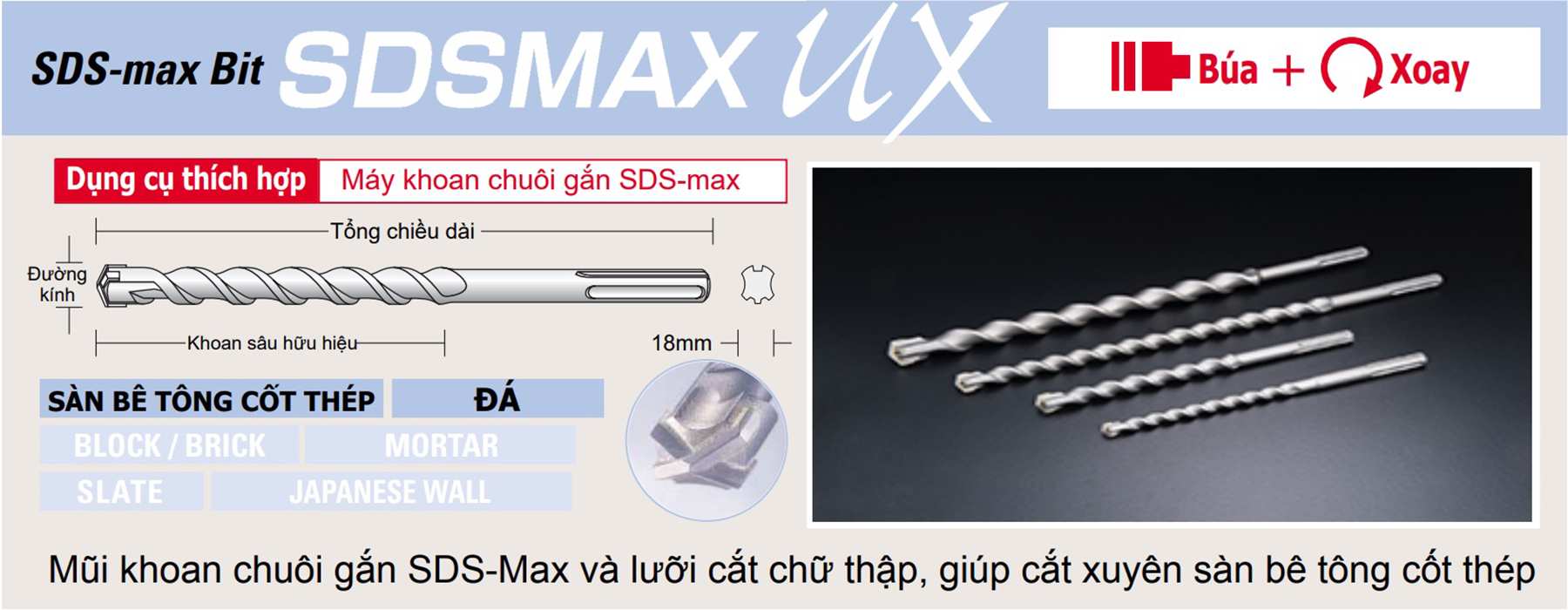 Hình ảnh 2 của mặt hàng Mũi khoan bê tông dài lưỡi cắt chữ thập Ø25.0mm chuôi SDS-max Unika SDSMax UX 540mm