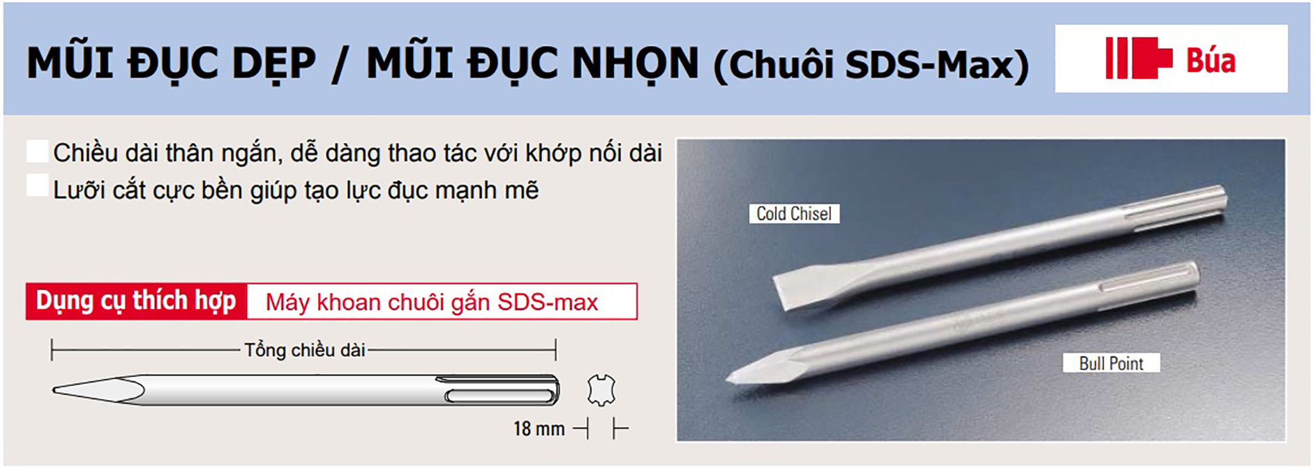 Hình ảnh 1 của mặt hàng Mũi đục nguội dẹp 18x280mm chuôi gài SDS max Unika