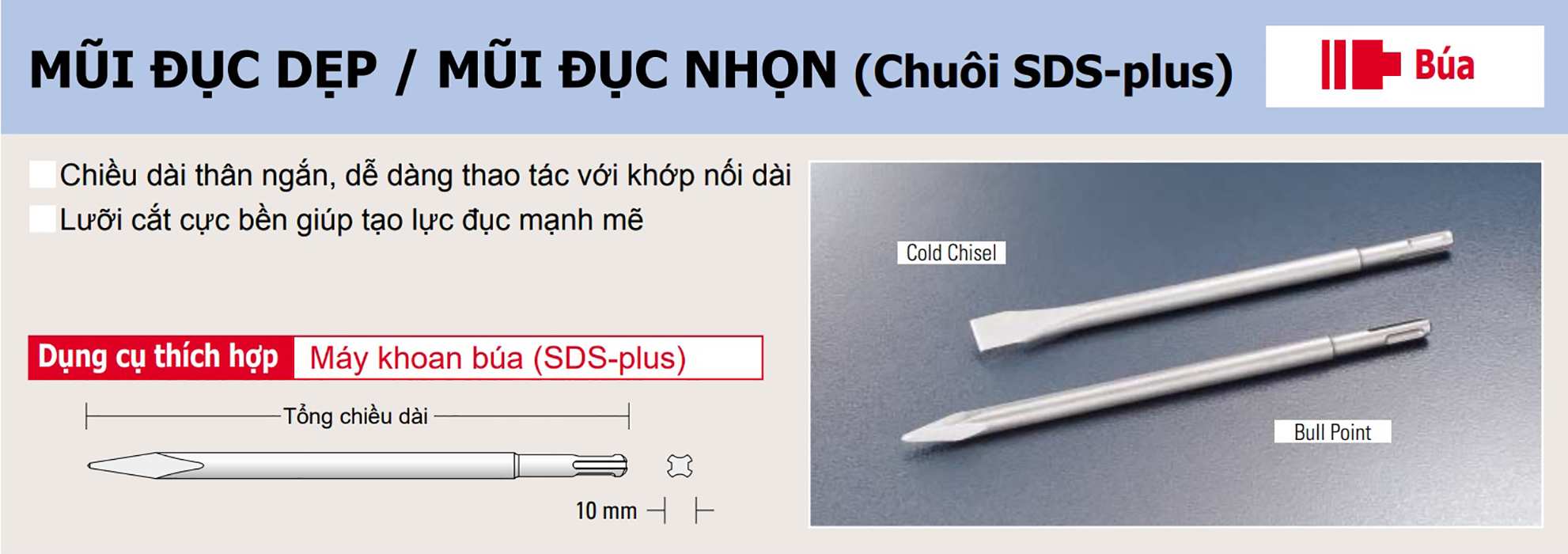 Hình ảnh 1 của mặt hàng Mũi đục dẹp 40x250 chuôi gài SDS plus 10mm Unika