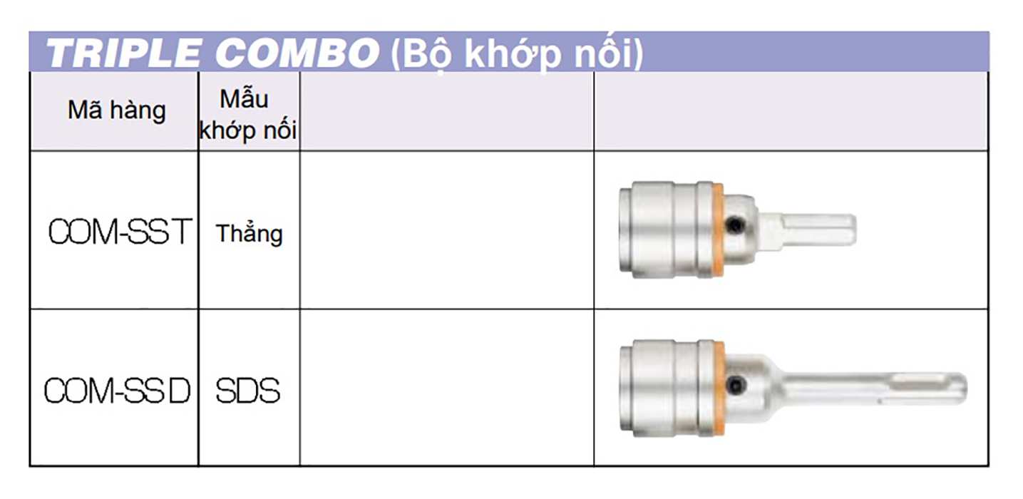 Hình ảnh 3 của mặt hàng Bộ khớp nối thẳng mũi khoét hợp kim TCT Unika