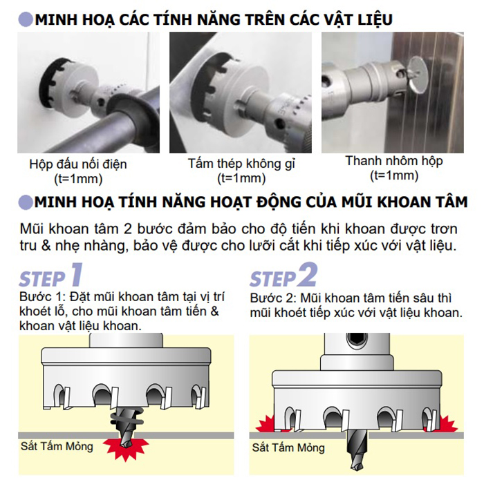 Hình ảnh 3 của mặt hàng Mũi khoét lỗ kim loại TCT Ø64mm chuôi tròn Unika