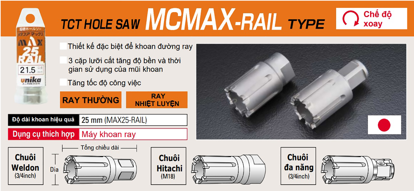 Hình ảnh 1 của mặt hàng Mũi khoét chuôi từ Ø29.0mm cho máy khoan đường ray Unika Max Rail