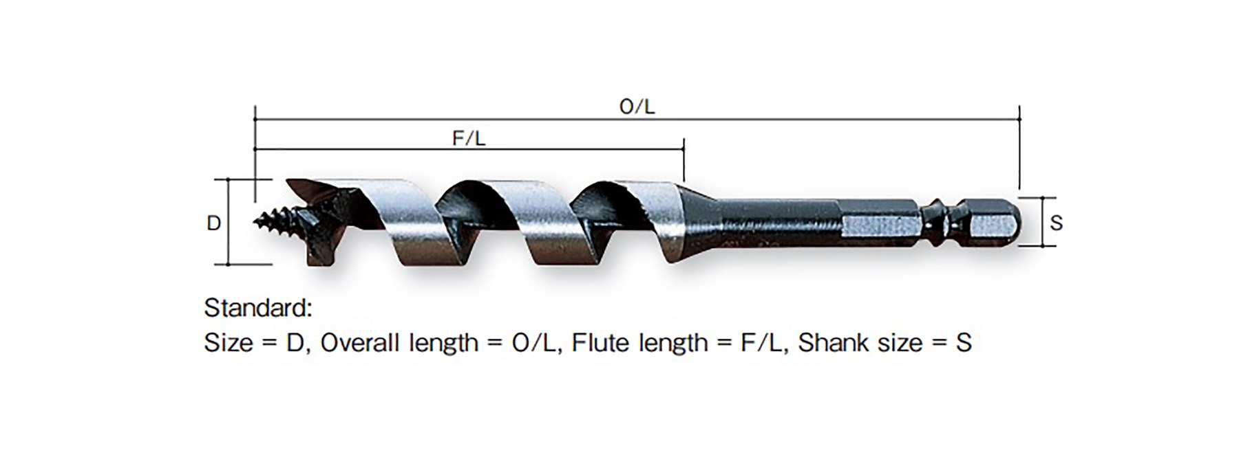 Hình ảnh 2 của mặt hàng Mũi khoan gỗ xoắn ốc Ø29.0mm cạnh cắt đơn chuôi lục loại ngắn 130mm Onishi