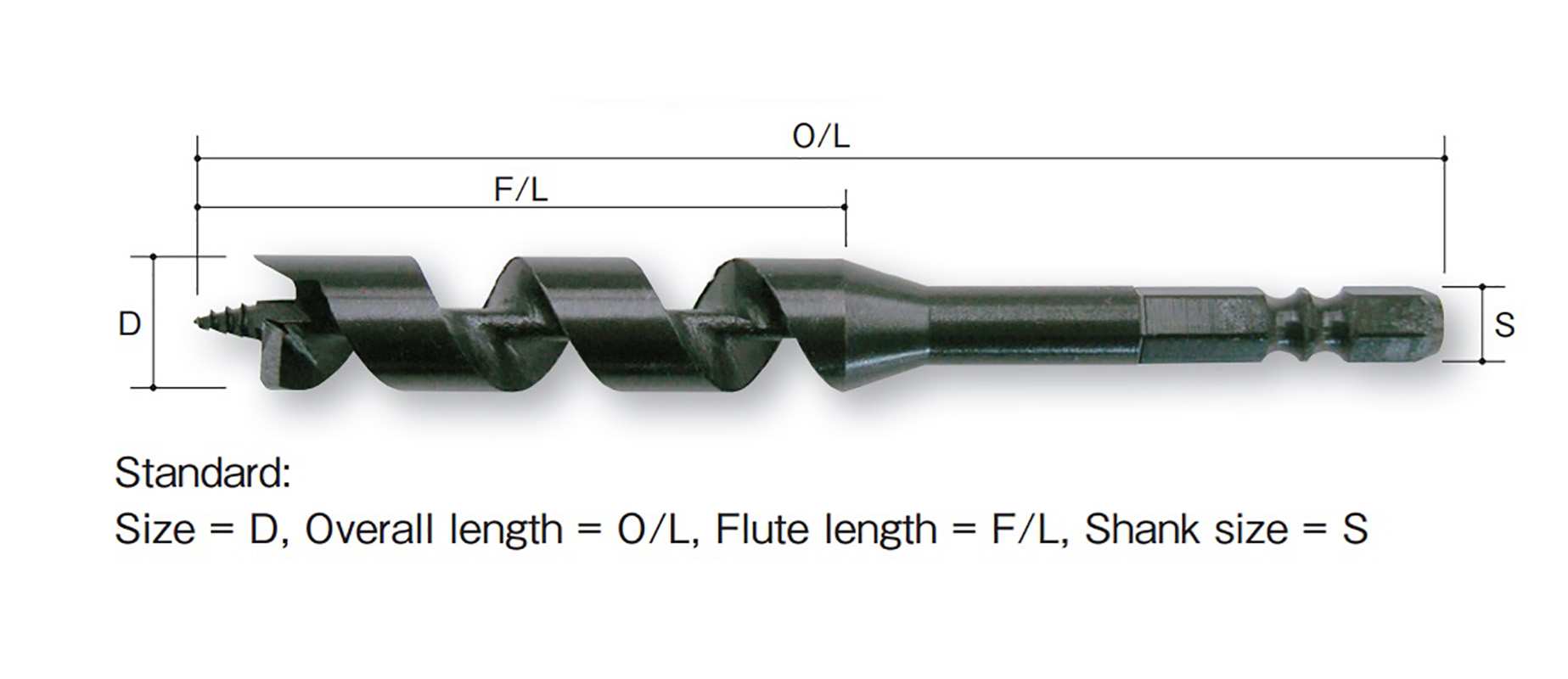 Hình ảnh 2 của mặt hàng Mũi khoan gỗ xoắn ốc Ø11.0mm cạnh cắt đơn chuôi lục 6 ly loại ngắn 110mm Onishi