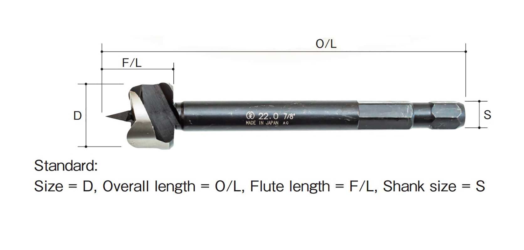 Hình ảnh 2 của mặt hàng Mũi khoan gỗ đáy bằng Ø20.0mm dài 115mm Onishi
