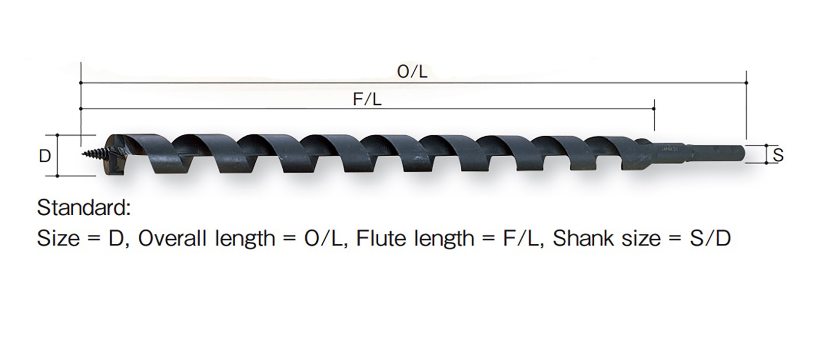 Hình ảnh 2 của mặt hàng Mũi khoan gỗ cắt đinh Ø25.0mm chuôi lục loại dài Onishi