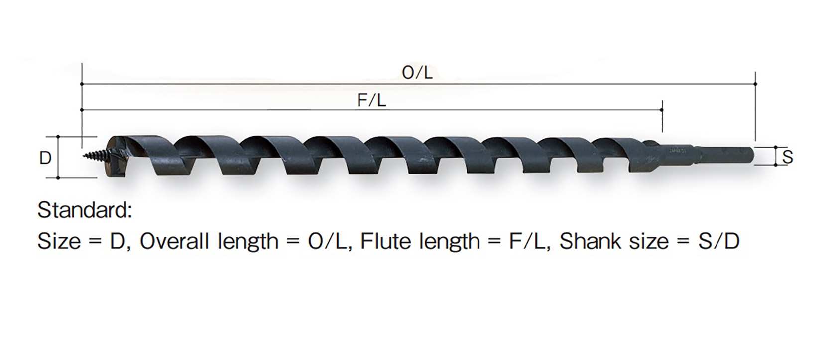Hình ảnh 2 của mặt hàng Mũi khoan gỗ cắt đinh Ø18.0mm chuôi lục loại dài Onishi