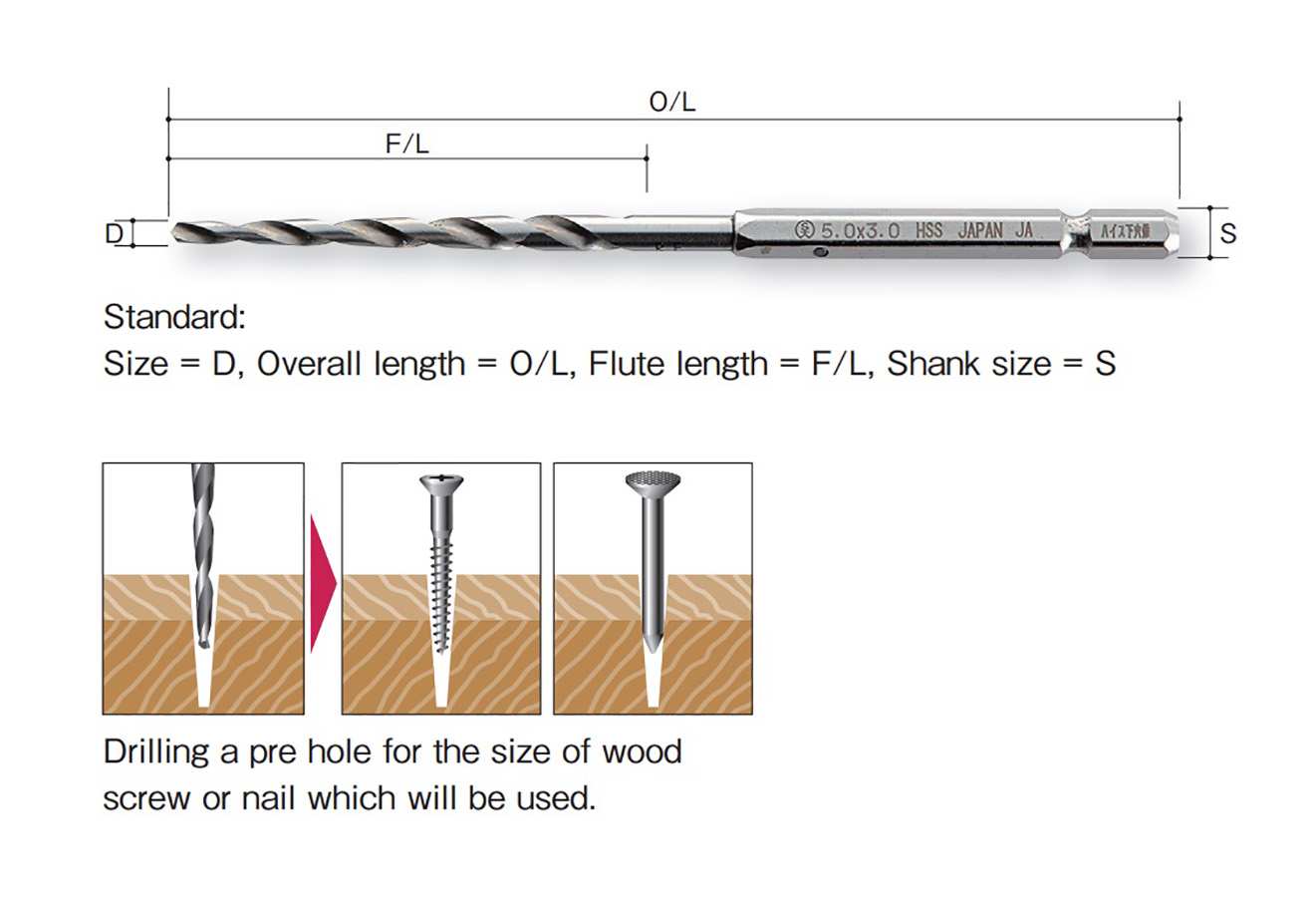 Hình ảnh 3 của mặt hàng Mũi khoan mồi gỗ thép gió Ø4.0mm Onishi