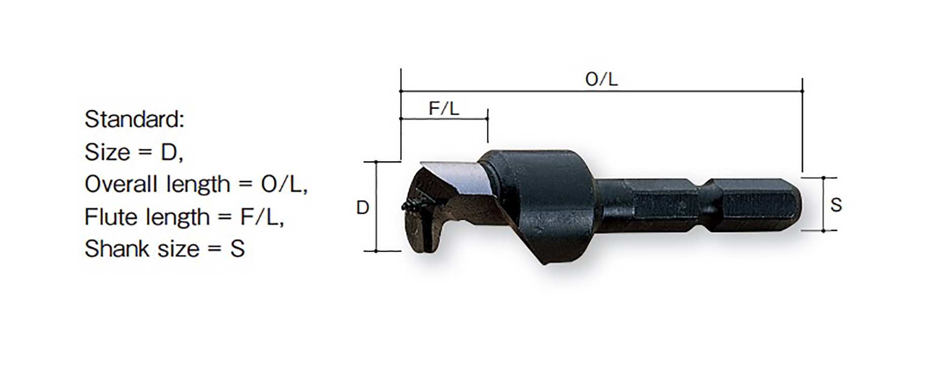 Hình ảnh 2 của mặt hàng Mũi khoan lỗ chốt gỗ Ø12.0mm chuôi lục 6 ly Onishi