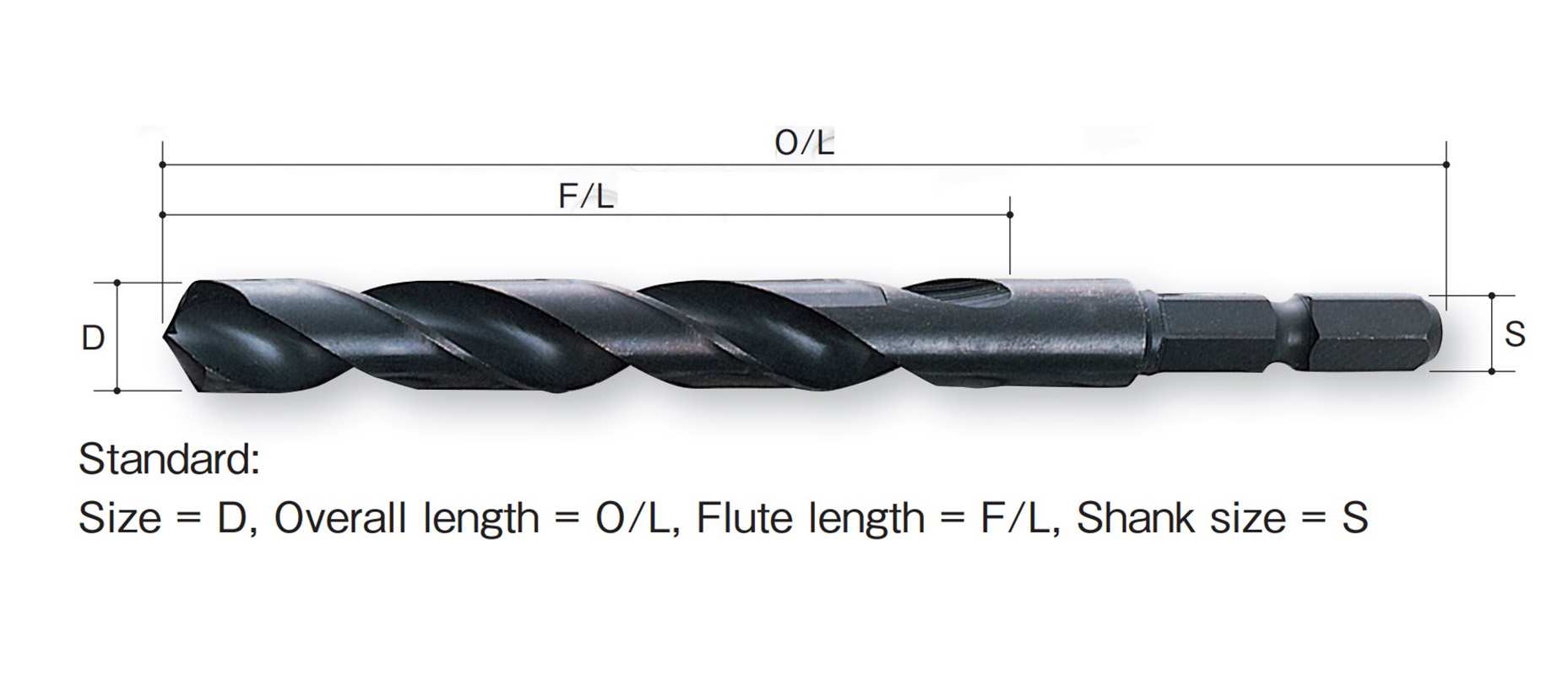 Hình ảnh 2 của mặt hàng Mũi khoan sắt thép Ø13.0mm cỡ lớn 6 ly 110mm Onishi