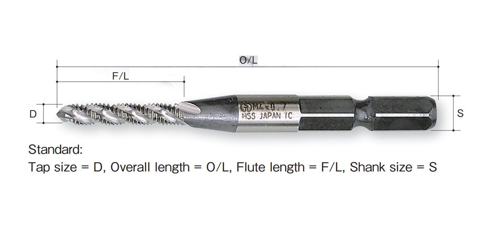 Hình ảnh 3 của mặt hàng Mũi taro ren xoắn M6x1.0mm chuôi lục 70mm Onishi
