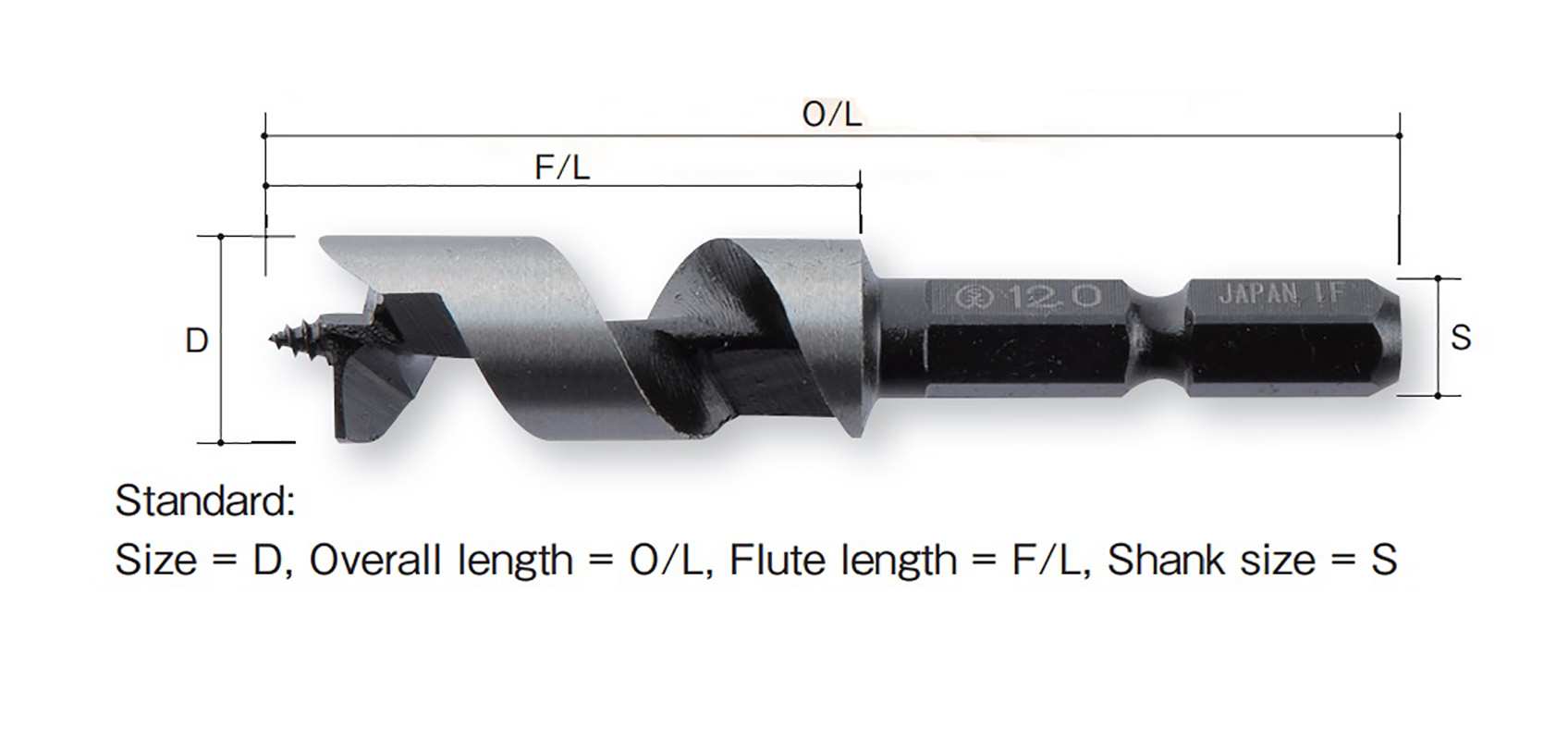 Hình ảnh 2 của mặt hàng Mũi khoan xoắn ốc mini Ø12.0mm cạnh cắt đơn chuôi lục 6 ly 65mm Onishi